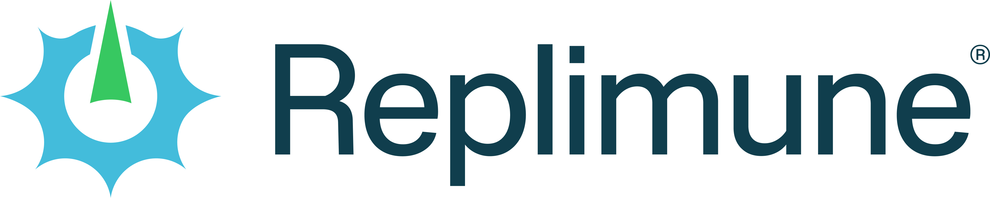 Replimune